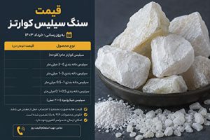 لیست قیمت کوارتز